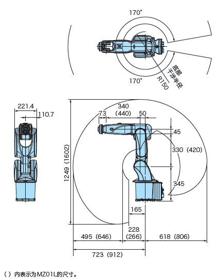 外形尺寸及动作范围 MZ07