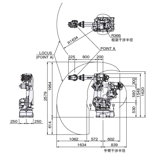 SRA100J-01 外形尺寸及动作范围