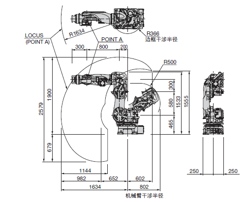 外形尺寸及动作范围 SRA100HS-01