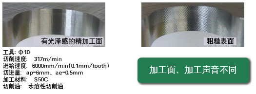 加工表面、加工聲音不同